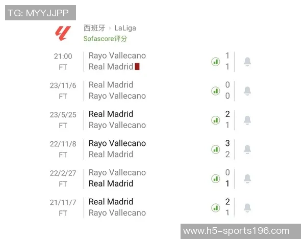 巴列卡诺球员谈对皇马最后时刻点球失分：外部因素影响比赛结果